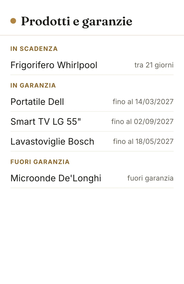 Bozza della lista dei prodotti di casa, raggruppati in base allo stato della garanzia