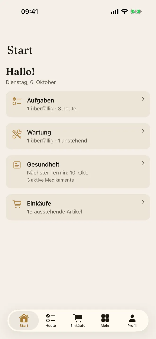 Startseite mit der Tagesübersicht jeder Person
