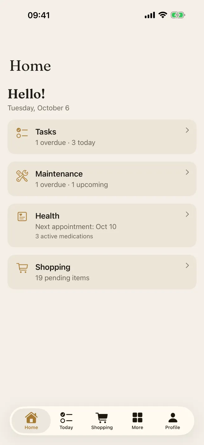 Home screen with each person's summary for the day