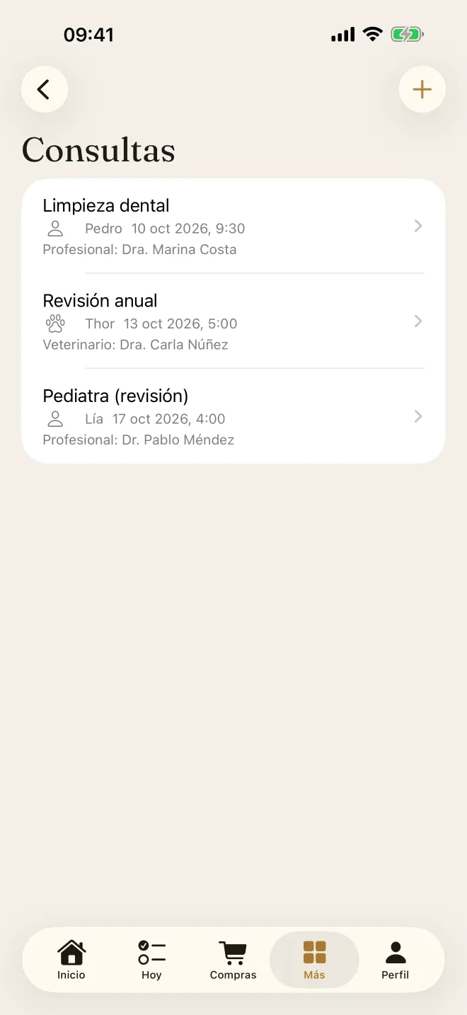 Lista de citas de la familia y de la mascota