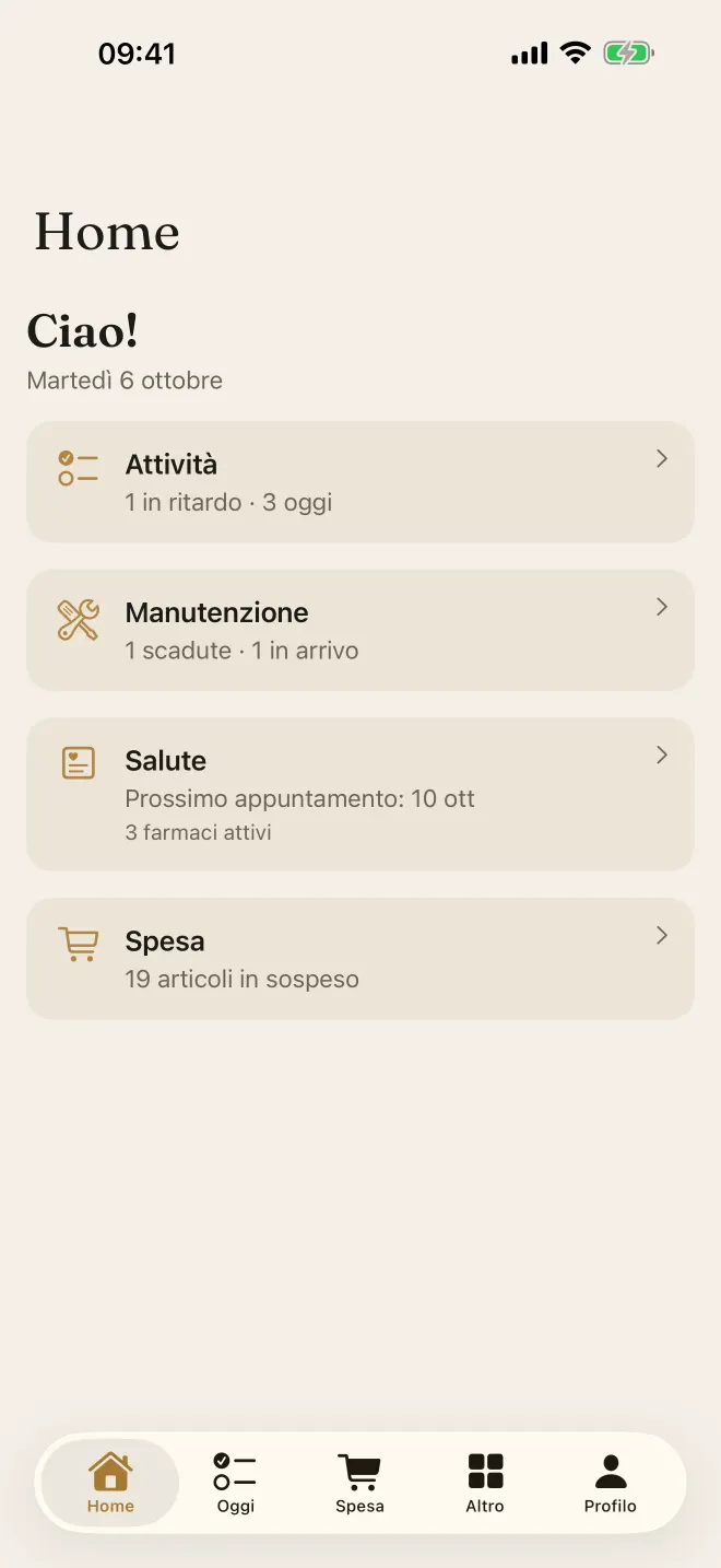 Schermata Home con il riepilogo del giorno di ogni persona