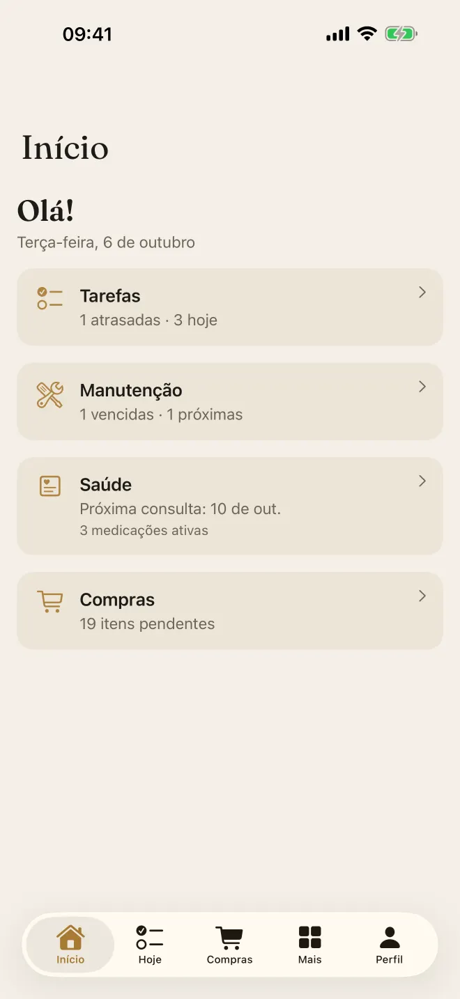 Tela Início com o resumo do dia de cada pessoa da casa